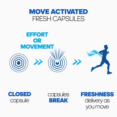 Adidas Climacool 48H Anti-Perspirant  50 ml