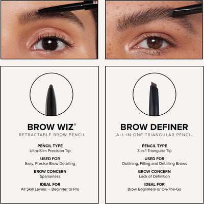 Anastasia Beverly Hills Brow Wiz Taupe