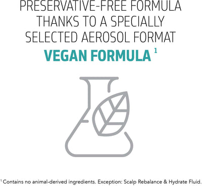 Goldwell Dualsenses Scalp Specialist Foam Shampoo 250 ml