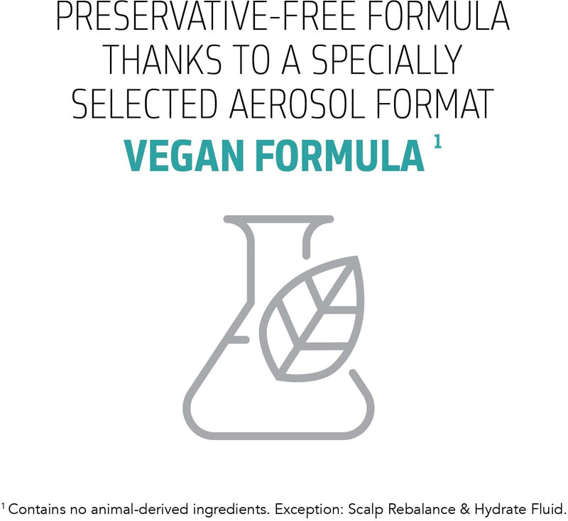 Goldwell Dualsenses Scalp Specialist Foam Shampoo 250 ml