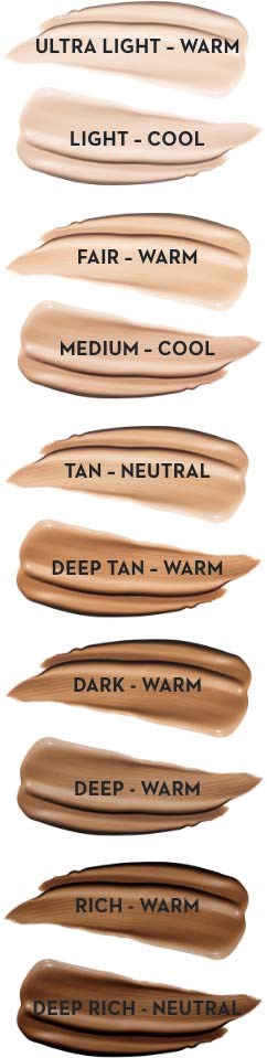 Lumene CC Color Correcting Cream SPF20 1.5 Fair