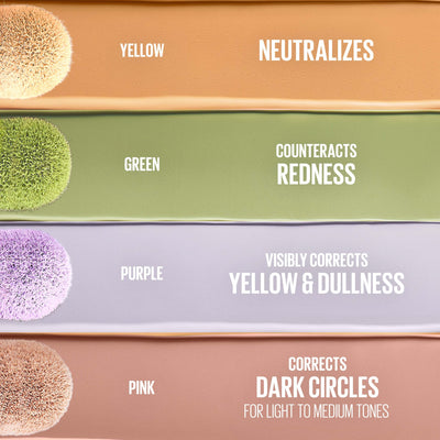 Maybelline New York Instant Anti Age Eraser Color Correcting Concealer 06 Yellow