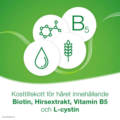 Priorin Kapslar  180 st