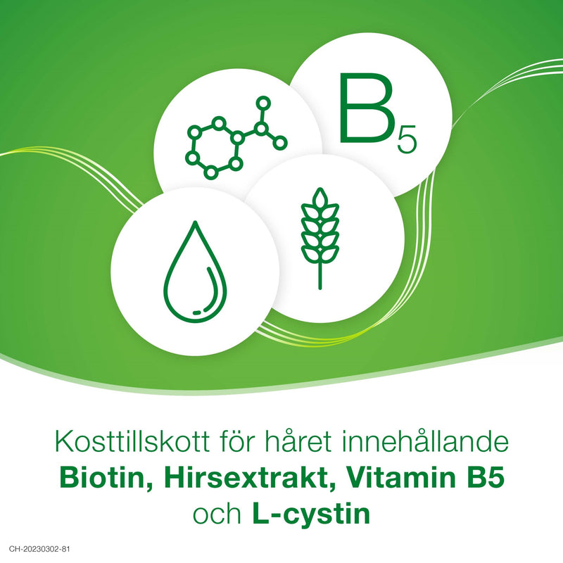 Priorin Kapslar  180 st