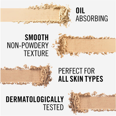 Rimmel Stay Matte Pressed Powder Sandstorm 004