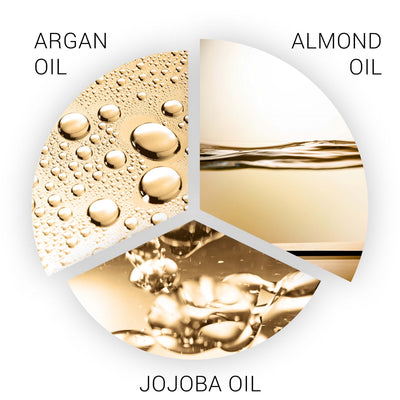 Wella Professionals SP LuxeOil Reconstructive Oil Elixir 100 ml